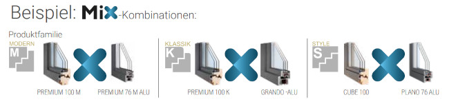 Designmix Fenster